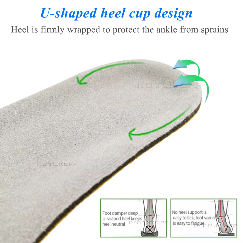 KOTLIKOFF – semelles orthopédiques souples pour chaussures de Sport, coussin en Gel de Silicone, res