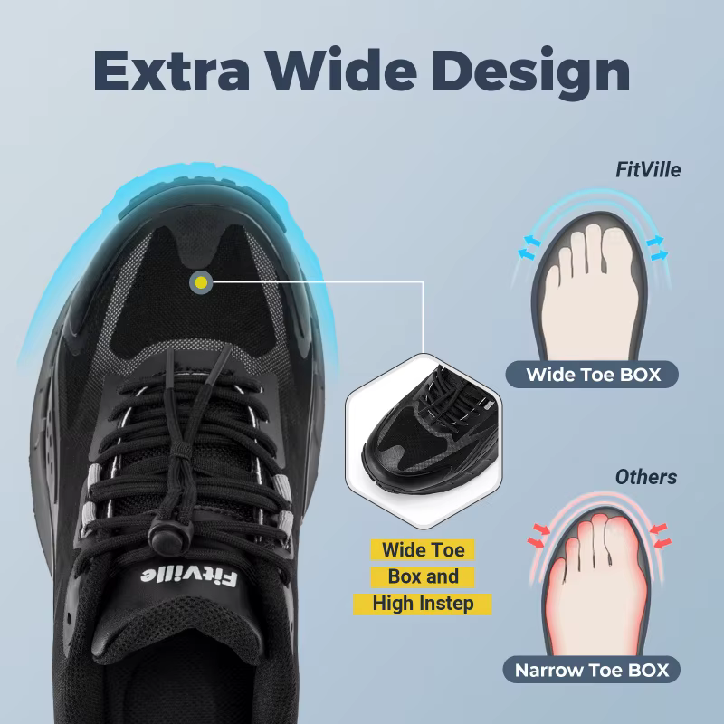 FitVille – baskets larges pour hommes, antidérapantes, confortables, pour la randonnée, la marche, l