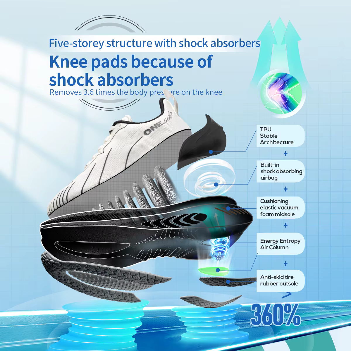 ONEMIX nouvelles chaussures de course à amorti pour hommes coureurs lourds appropriés à lacets sport