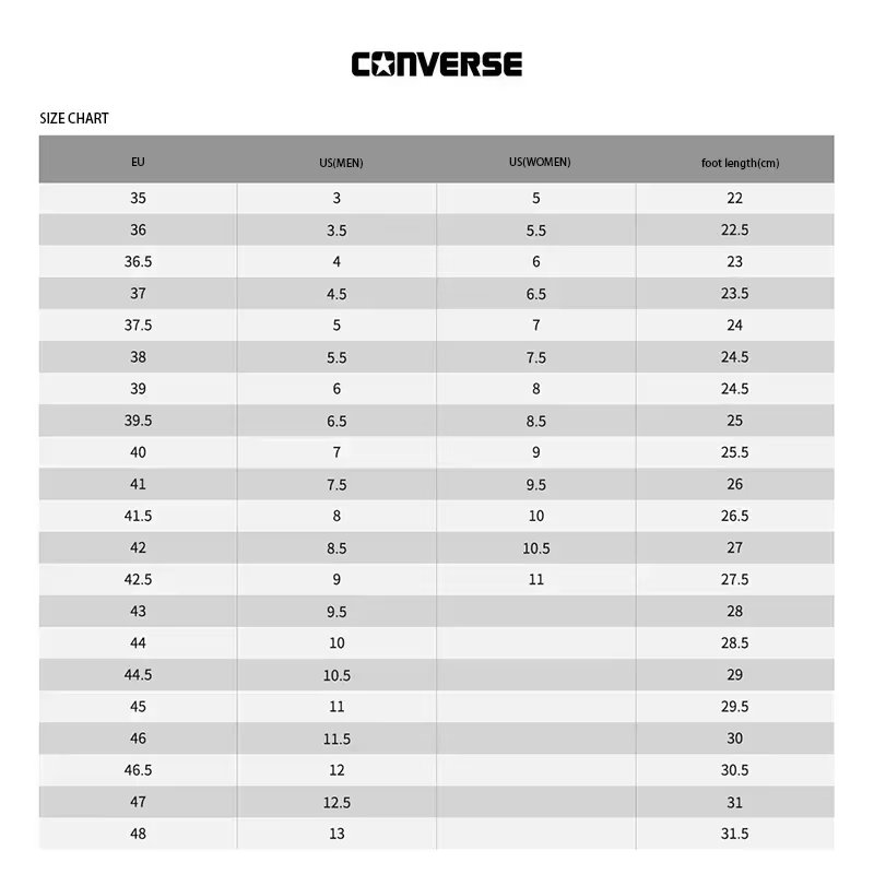 Converse Run Star Hike blanc noir gomme Absorption des chocs résistant à l'usure haut semelle épaiss