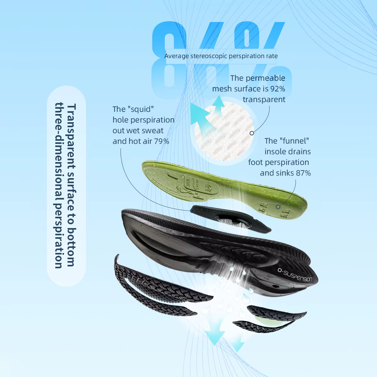 ONEMIX nouvelles chaussures de course à amorti pour hommes coureurs lourds appropriés à lacets sport