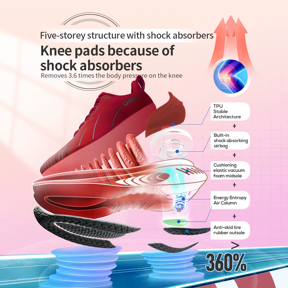 ONEMIX-Chaussures de course à lacets pour hommes, baskets d'athlétisme, de sport, d'extérieur