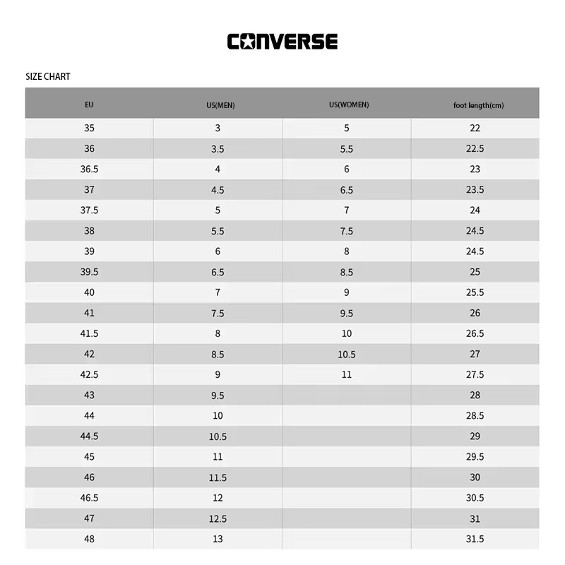 Converse All Star hommes et femmes chaussures de skateboard années 1970 haute classique toile plate-
