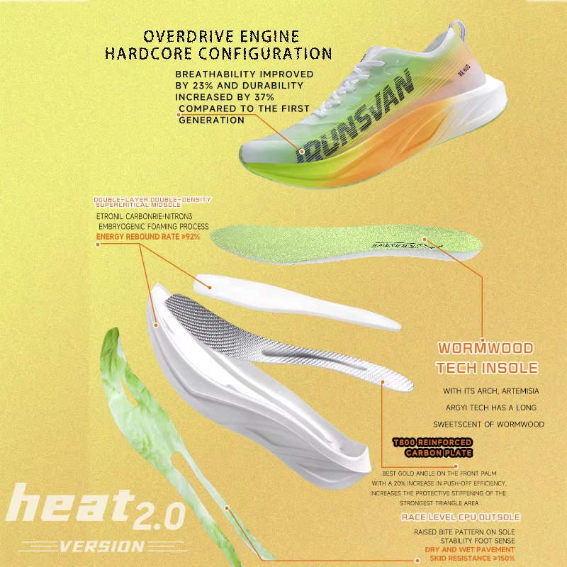 IRUNSVAN HEAT 2.0 chaussures de course professionnelles hommes plaque de carbone chaussures de Sport