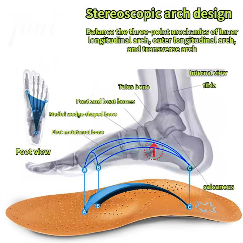 Semelle intérieure orthopédique 4WD unisexe, coussin de soutien de la voûte plantaire, coussin de pied plat, coussin de chaussure, anti-favorable, carbone actif, soins des pieds, baskets