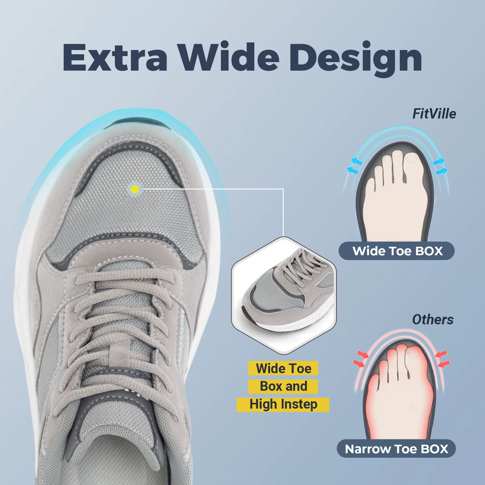 Nouvelles chaussures de course pour hommes 4E baskets large largeur avec Support de voûte plantaire pour pieds plats
