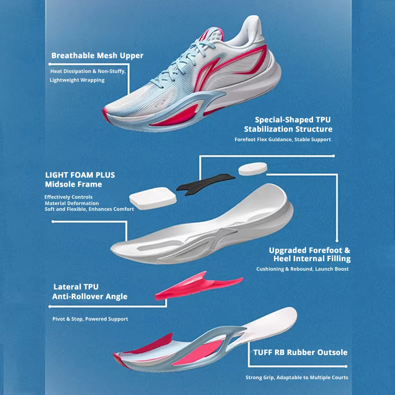 Li-Ning – chaussures de basket-ball professionnelles SHINING 3 pour hommes
