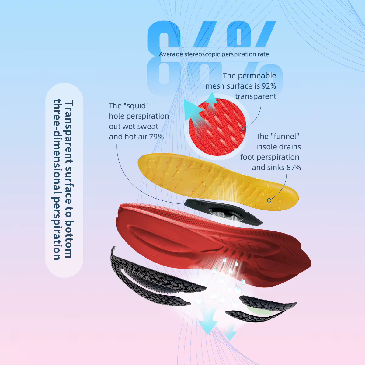 Chaussures de course à lacets pour hommes