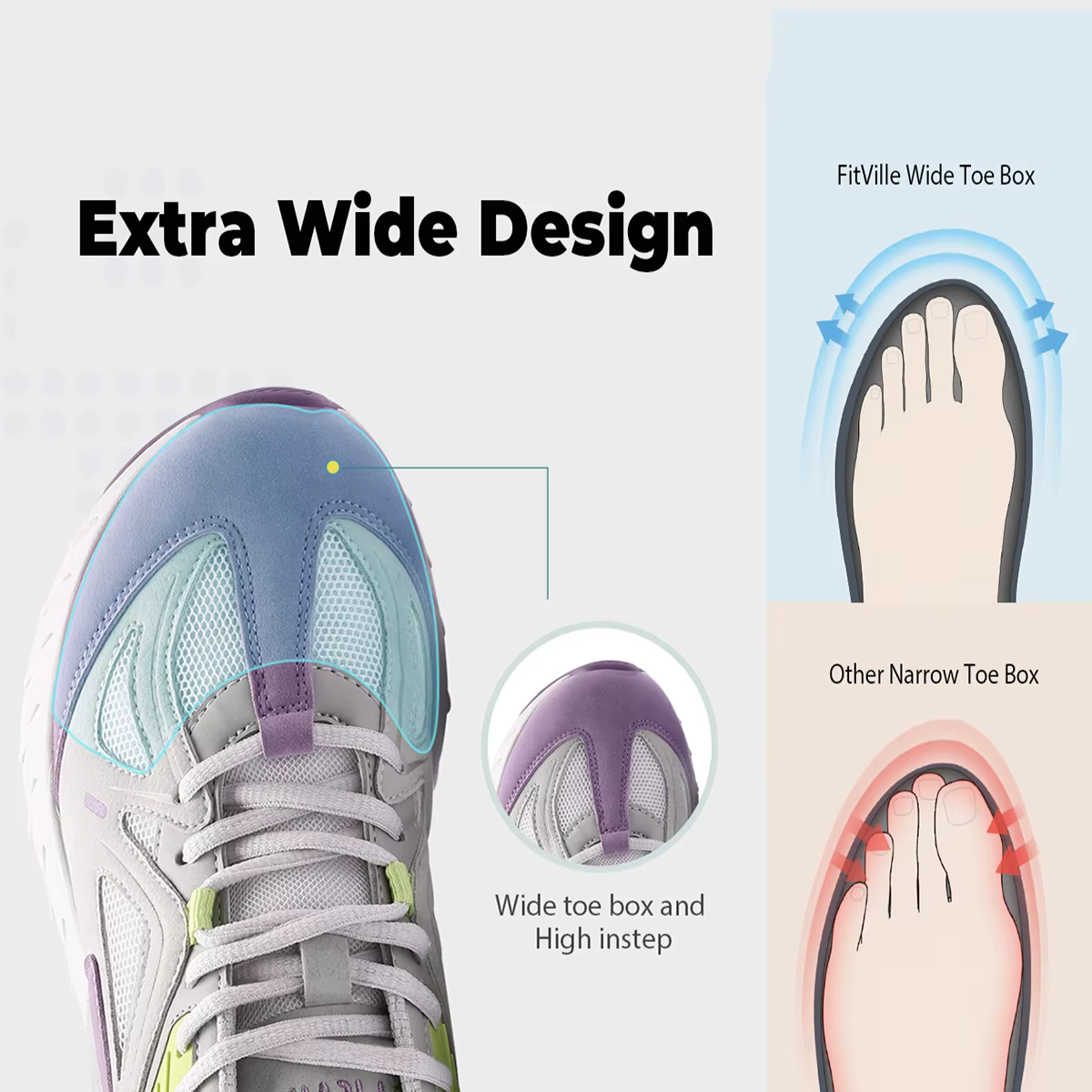 Chaussures de marche Extra larges pour femmes baskets légères à large largeur pour pied plat fasciite plantaire