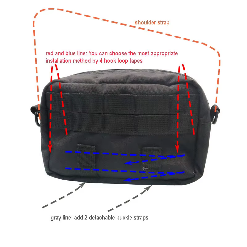 Sac de guidon de moto, sac à outils de moto, sac de fourche de moto, sac d'accessoires de rangement avant, sac à bandoulière, sac de taille