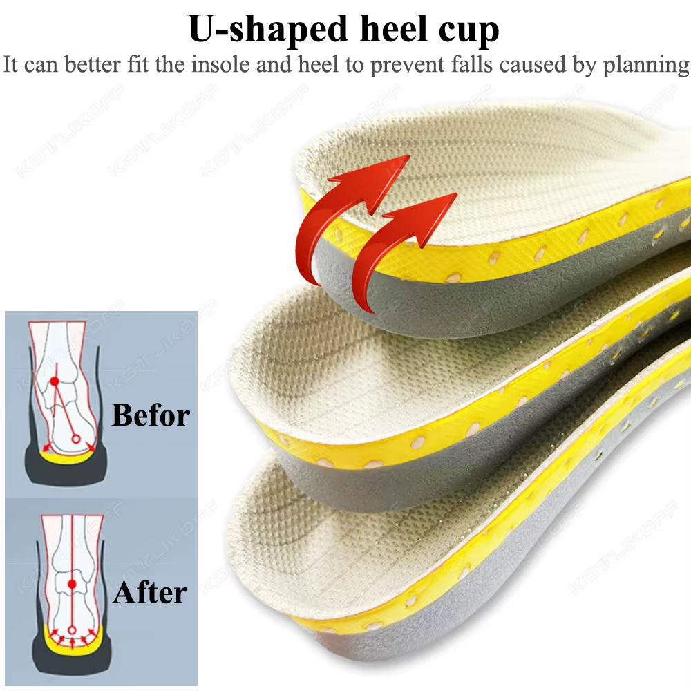 Semelles Orthopédiques pour Chaussures