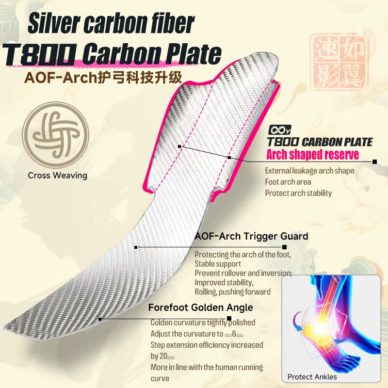 Chaussures de course sur route pour hommes IRUNSVAN avec plaque en carbone sur toute la paume
