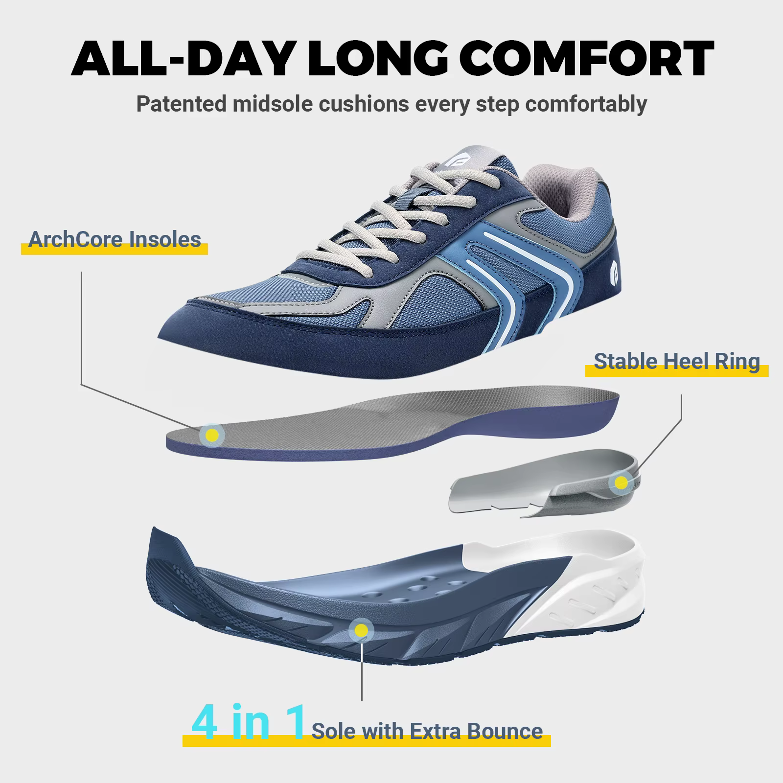 Fittington chaussures larges pour homme