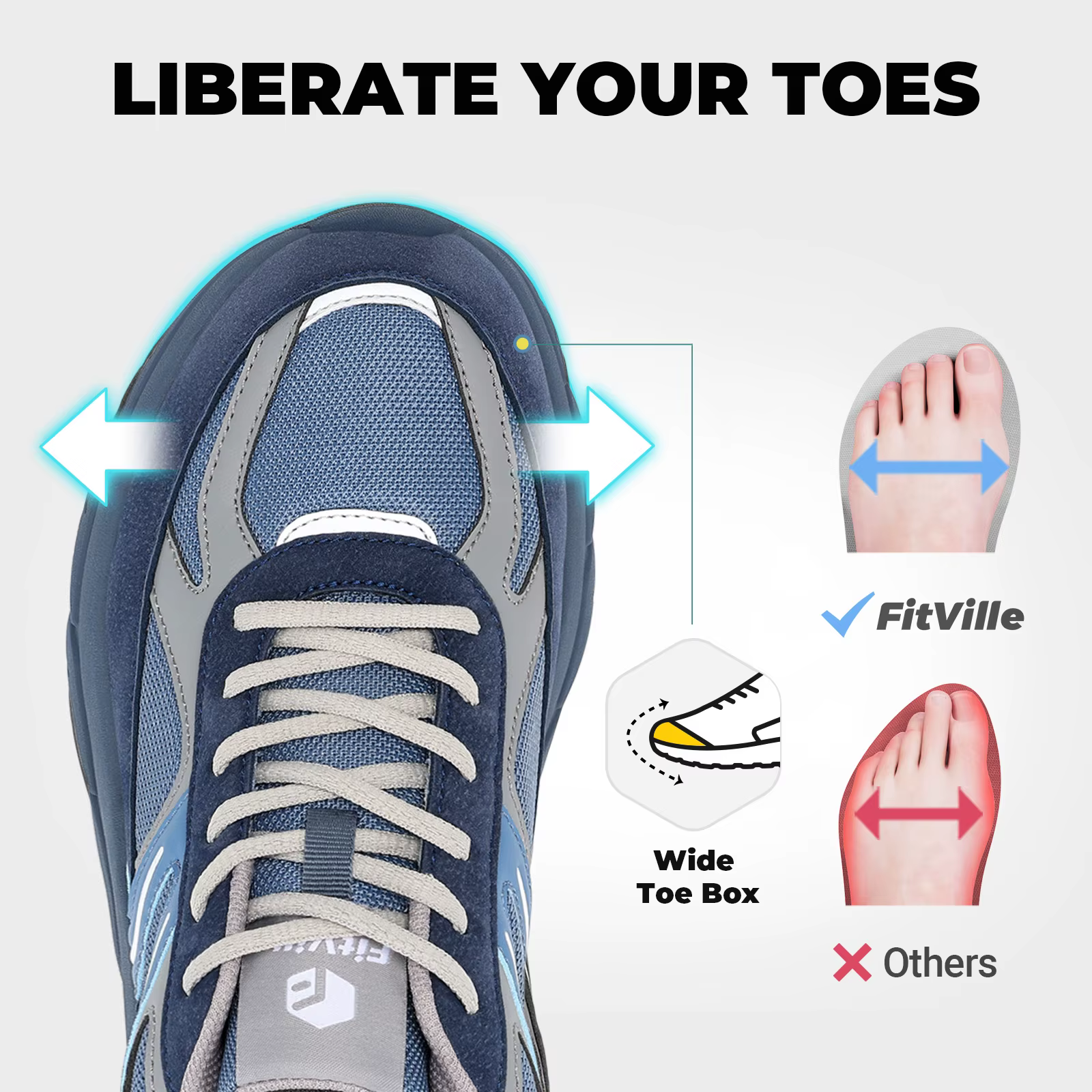 Fittington chaussures larges pour homme