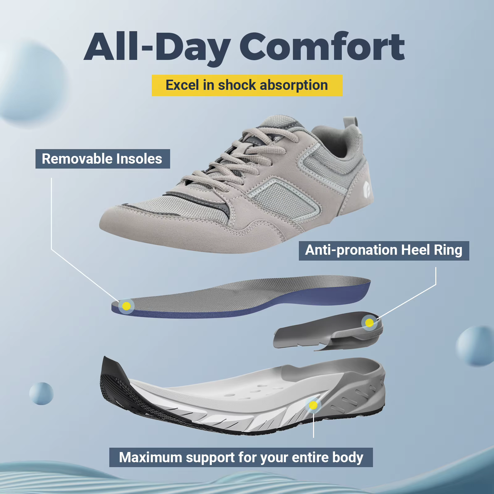 Nouvelles chaussures de course pour hommes 4E baskets large largeur avec Support de voûte plantaire pour pieds plats