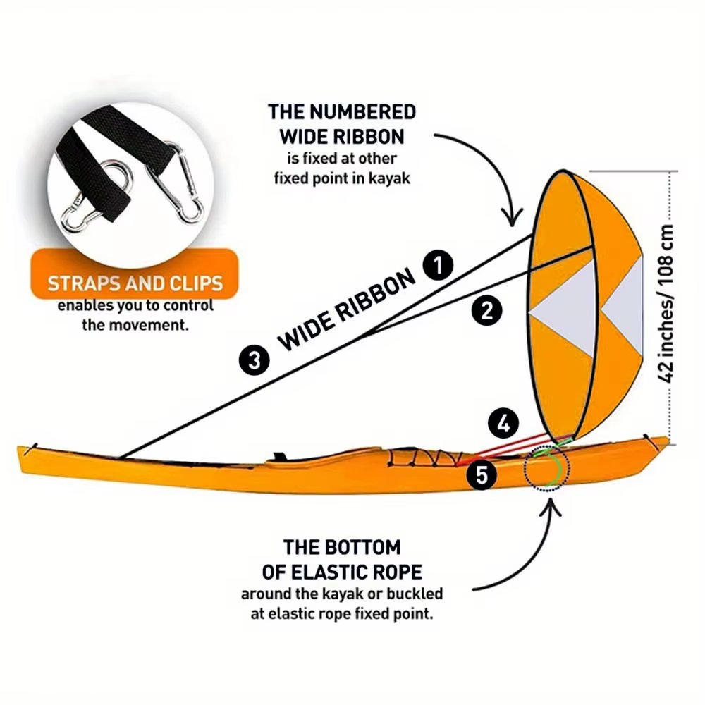 Accessoires de paddle surf, voile de kayak SUP 42 pouces, accessoires SUP, sports nautiques, accessoires de planche de surf gonflable